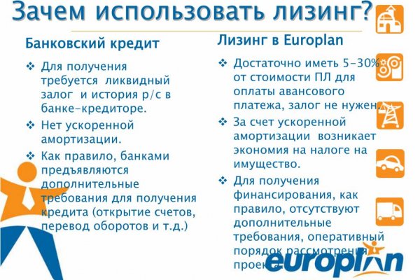 Кракен официальная kr2web in