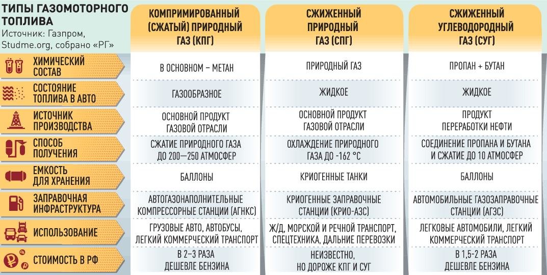Кракен сайт наркота