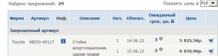 Кракен онион ссылки